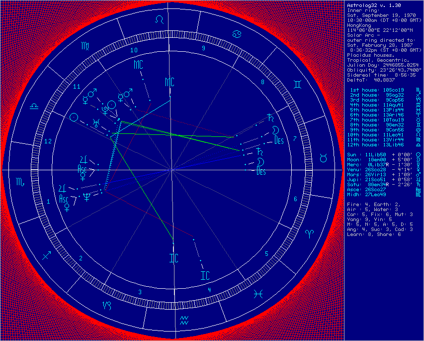 1987 solar.png